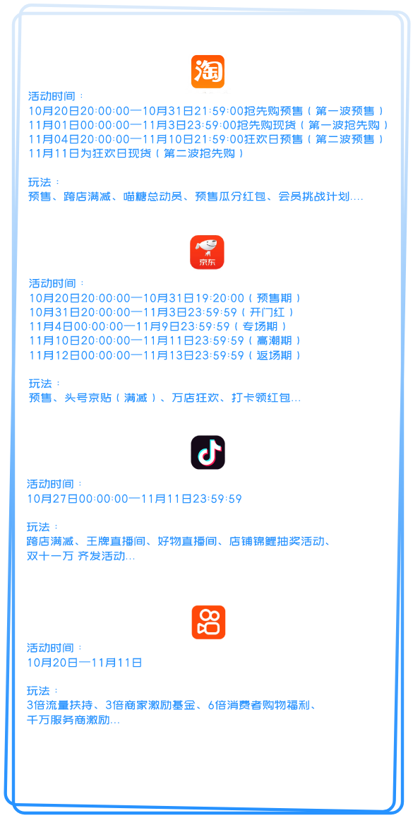 双十一电商平台活动一览.png