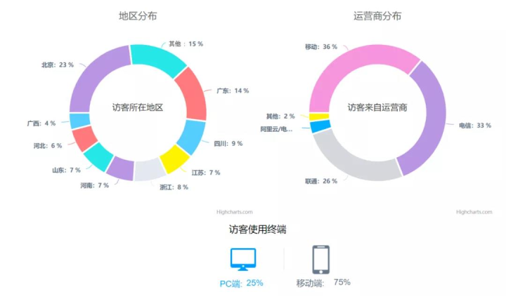 年会直播9.png