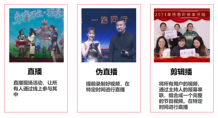 年会直播10 (1).png