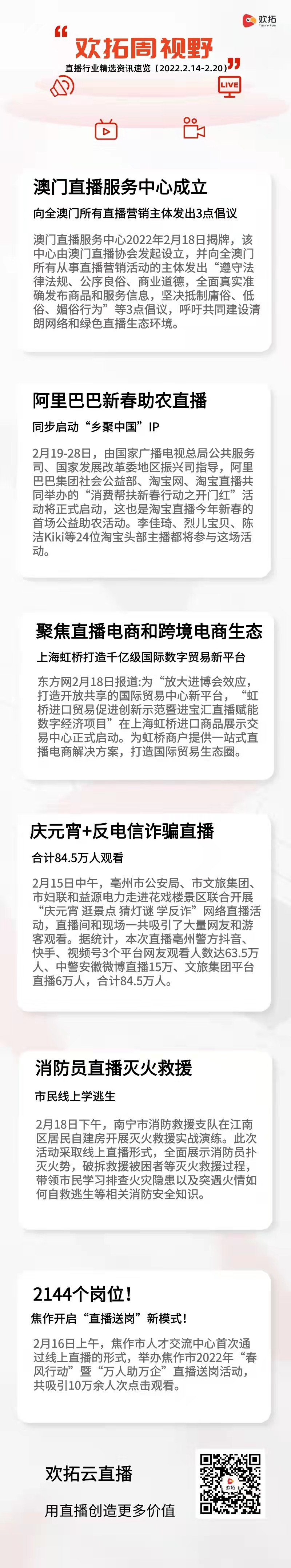周报20220222.jpg