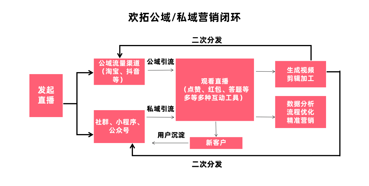 06cc55fc30f18ca95f50015c648ffc57.png