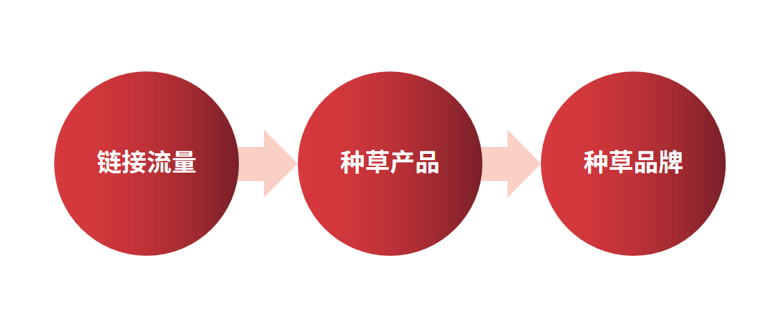 22cf973c158dc0f2cbb7205e0f79df90.png