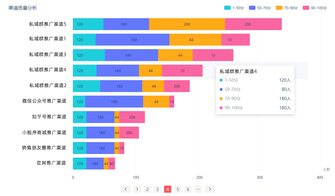 数据统计.png