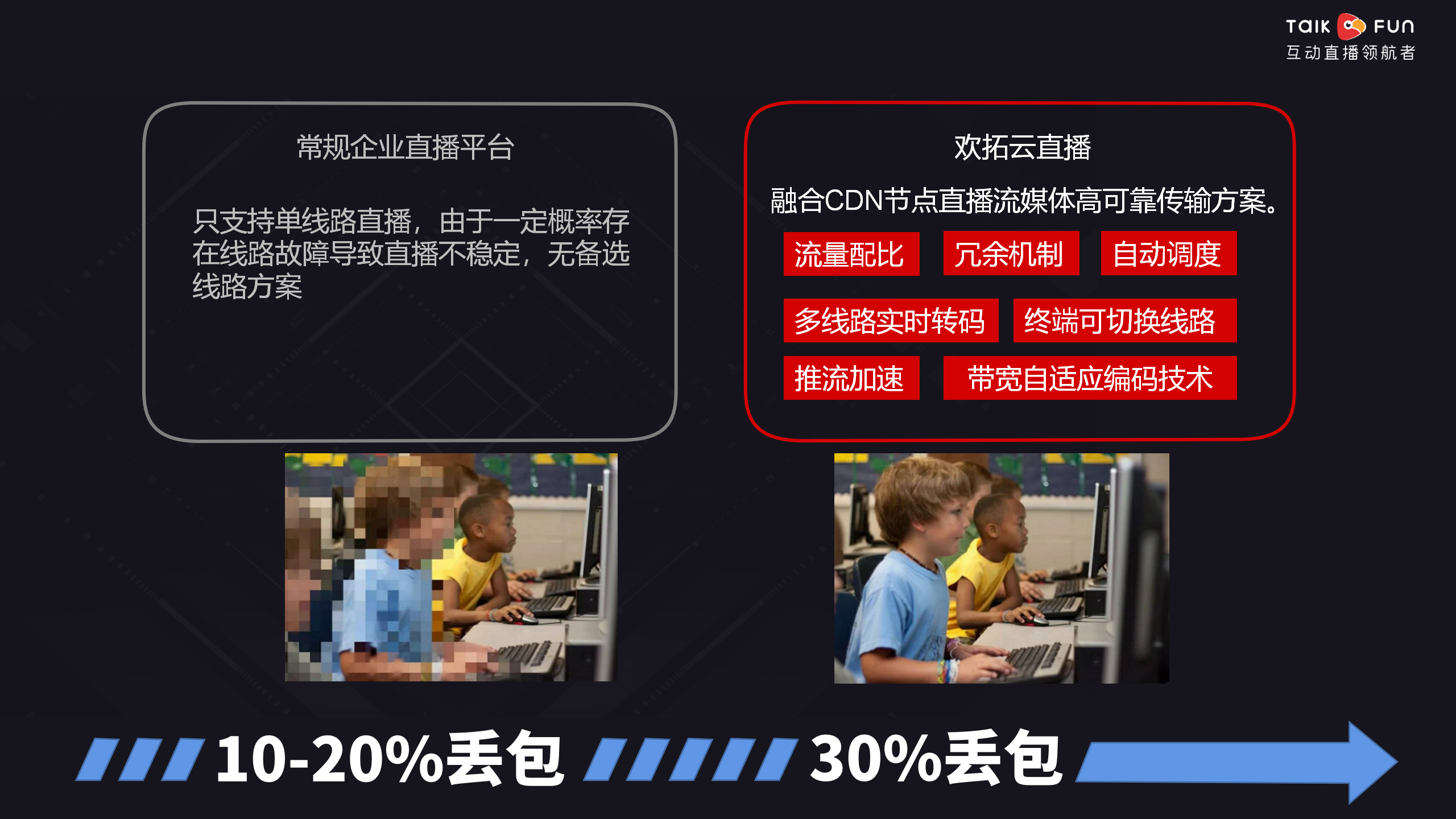 直播理论模型(精简版）2.00_24.png
