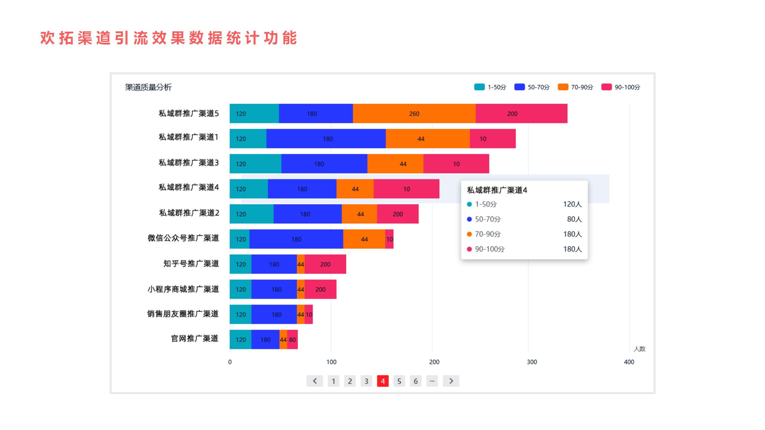 欢拓金融直播解决方案(20221115)_26.png